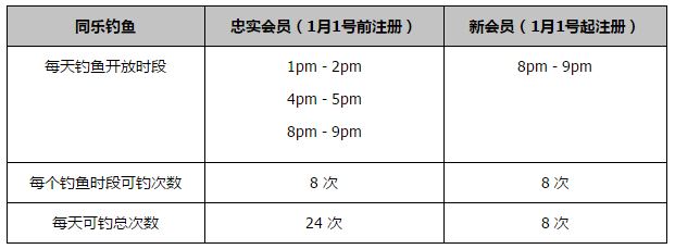 第76分钟，鲍勃右路底线倒三角传到门前，阿尔瓦雷斯近距离的射门被西川周作挡出。